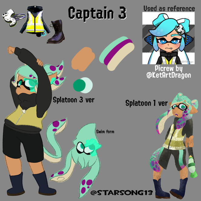 Coloured Pencil - One Full + One Half + One Full INK - 33$